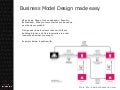 Business model template - design with 16 blocks