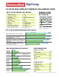 Business Week’S 20 Best Companies For Leadership