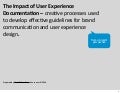 The Impact of Brand User Experience Design