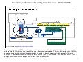 Reacteur BWR Fukushima