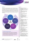 C2B2 Services