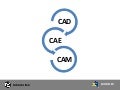 CAD_CAE_CAM