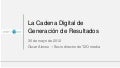 Inbound Marketing vs Outbound Marketing: Herramientas y Estrategias - Ponencia Google@T2O