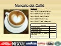 Caffè Italia   Lavazza