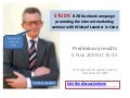 STUDY: Facebook B2B campaign with real results