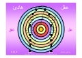 عقل هادئ (Arabic)