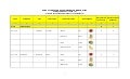 Calon kepala desa di kecamatan tambun utara tahun 2012