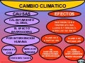 Cambioclimatico