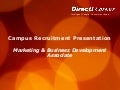 Directi Campus Recruitment (BizDev)