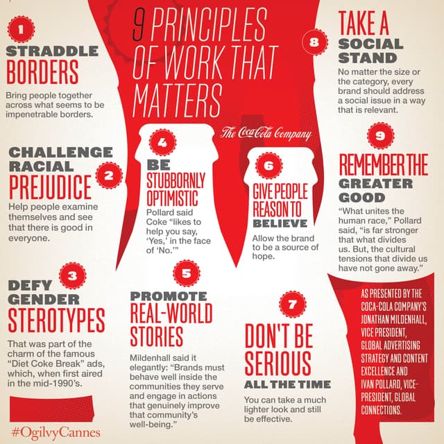 9 Principles of 'Work That Matters' at #CannesLions / #OgilvyCannes