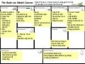 Canvas examples