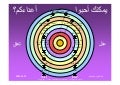 يمكنك أحبوا أعداءكم؟ (Arabic)