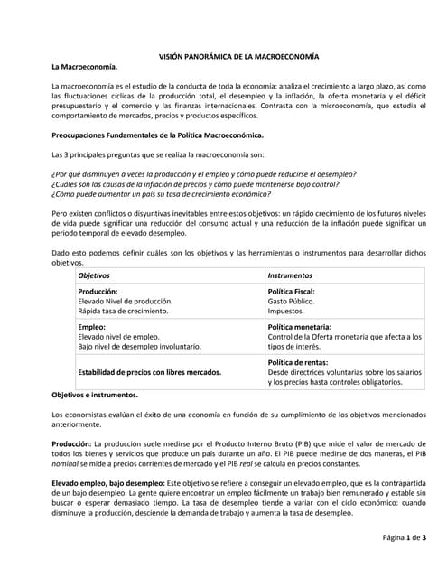 Capítulo 4 - Macroeconomia
