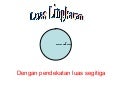 Cara mencari luas lingkaran (wahabkhoter.blogspot.com)