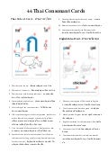 Thai Alphabet - Consonants and Vowels Card Description