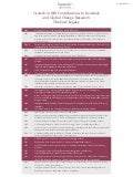 Growth in ILRI contributions to livestock and global change research: The Seré Legacy