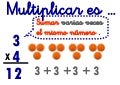 Cartel MULTIPLICAR ES ...