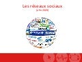 Les réseaux sociaux dans le monde