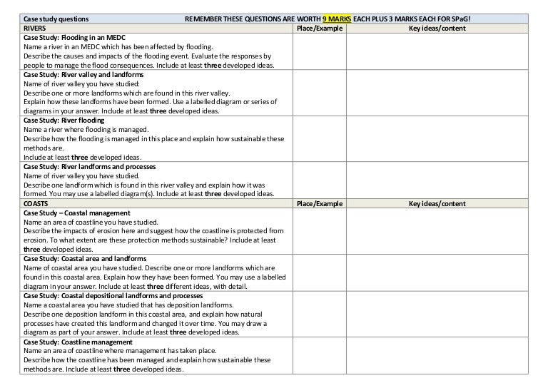 Real life examples of advocate picture