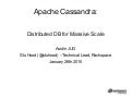 Cassandra Talk: Austin JUG