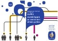 Catalogue Outils numériques pour les Débats publics