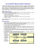 Cause & Effect Diagrams
