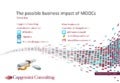 The business impact of MOOCs
