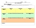 CCOT Chart