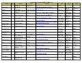 CDB Prescription & Priority Checklist