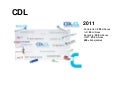 DSDM Atern en CDL
