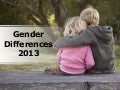 Gender Differences PowerPoint PPT Content Modern Sample
