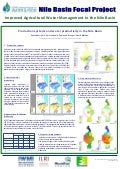 Production systems and water productivity in the Nile Basin