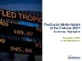 The Social Media Habits of the Fortune 500