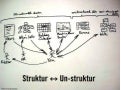 Cedric Huesler   Data First Approach