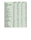 CEED result 2012 AFDians