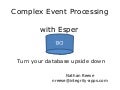 Complex Event Processing with Esper