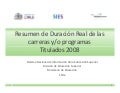 Duración de la carrera titulados 2008 (resumen)