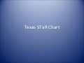 Texas STaR Chart