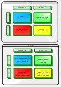 The One Slide Change Mgt Model