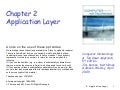 Chapter2 Application