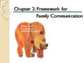 Chapter 2: Family Meanings & Messages