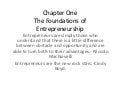 Chapter one introduction to entrepreneurship
