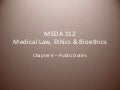 Chapters 6 public duties