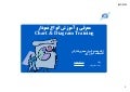 Chart&diagram- انواع نمودار و کاربرد آن