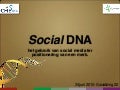 Presentatie voor Socializing 2.0 event