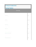 Chevron Corp_Financial Information_Financial Fundamental_Trading Statistics