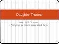 WortdPress Child themes: Why and How