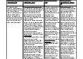 China Historia