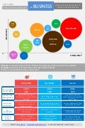 China social media landscape 2012   simple guidelines on how best to choose social embassy