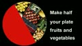Choose MyPlate Update